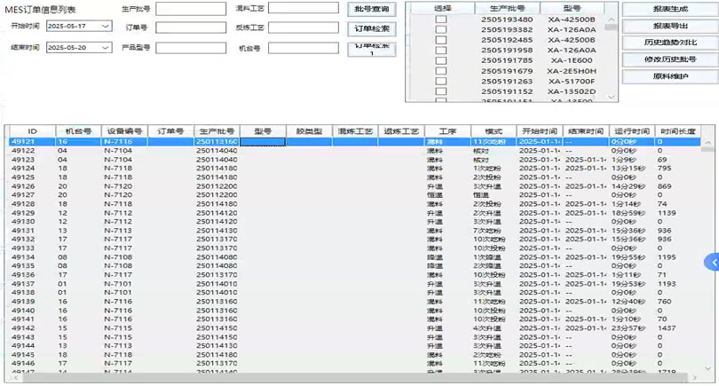 生产过程溯源分析系统之流程监控模块展示