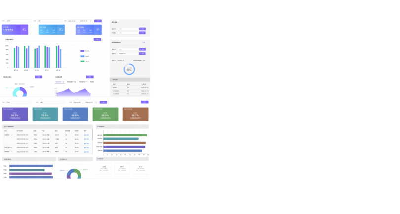 生产过程溯源分析系统之流程监控模块展示