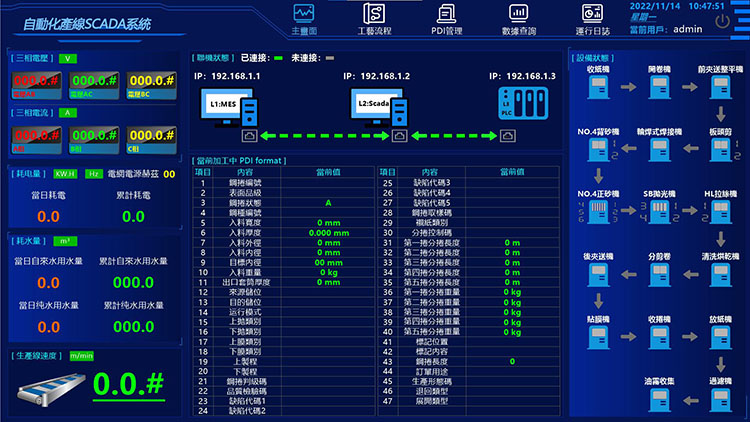 自动化产线SCADA系统主界面.jpg